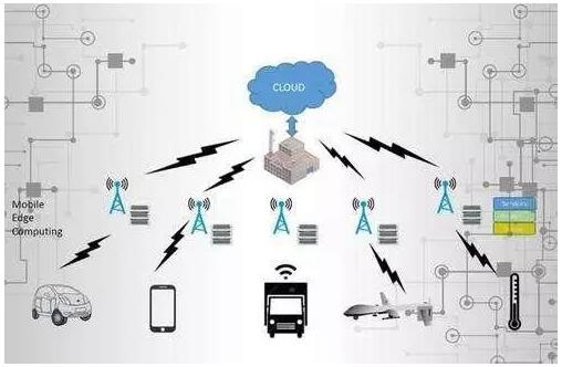非凡娱乐-科技赋能场景,让娱乐更有趣!