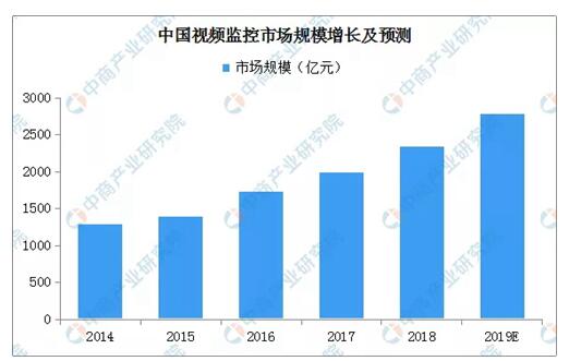 非凡娱乐-科技赋能场景,让娱乐更有趣!