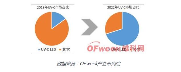 非凡娱乐-科技赋能场景,让娱乐更有趣!
