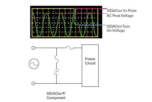 图2：具有串联过电流保；；；；；；；さ腜3800MEL Crowbar解决计划